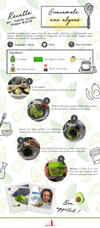 Recette guacamole aux algues par Isa